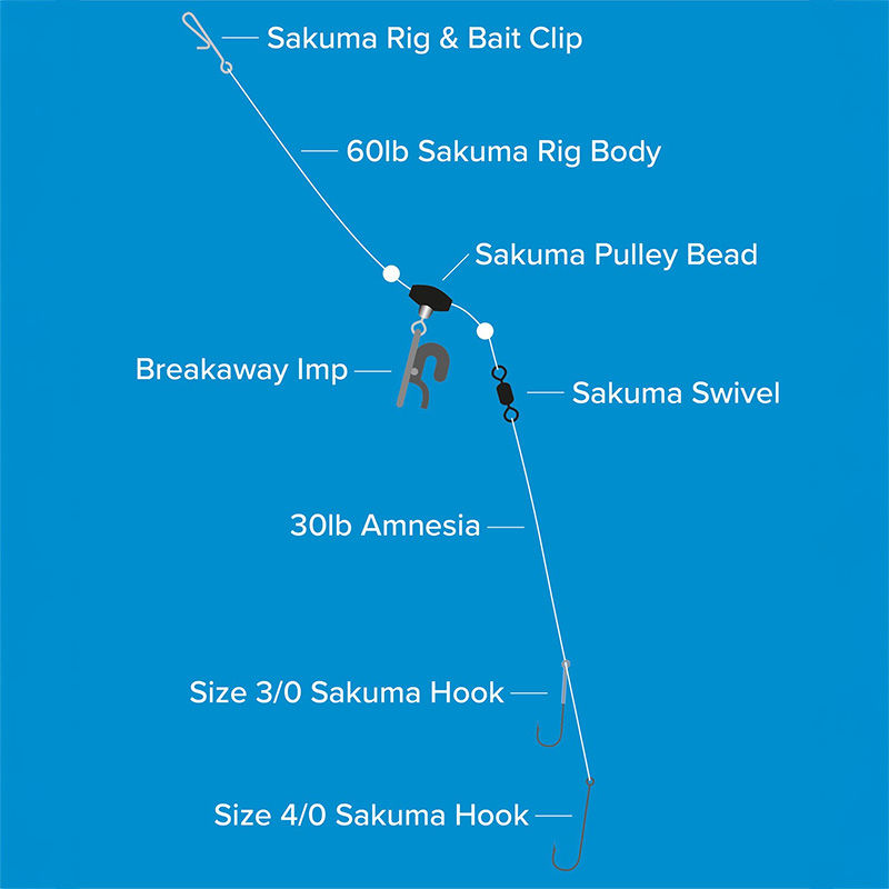 Prime Over Rig Sakuma Up And Over RigPre Made Rigs - Bennett's Bait & Tackle