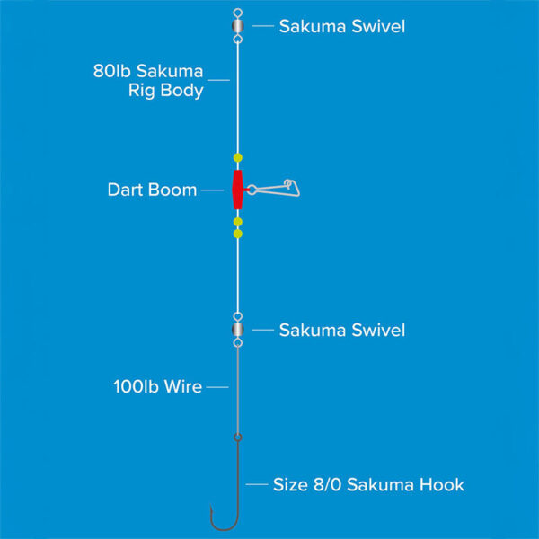 Sakuma Tope Rig1